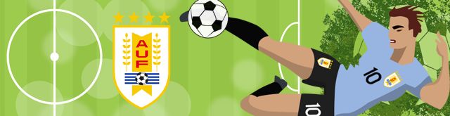 Invitación Whatsapp Selección Futbol Uruguay
